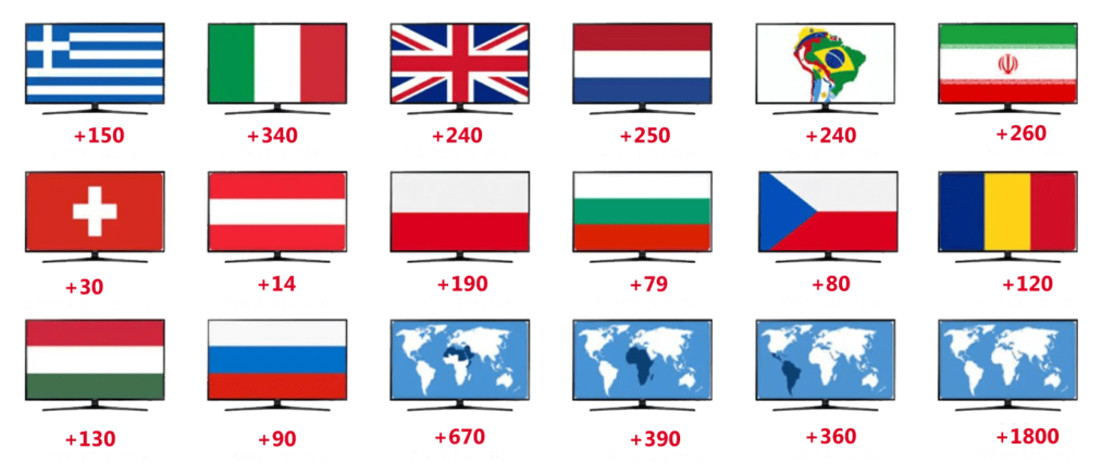 iptv Channels Liste 2 buy iptv channels